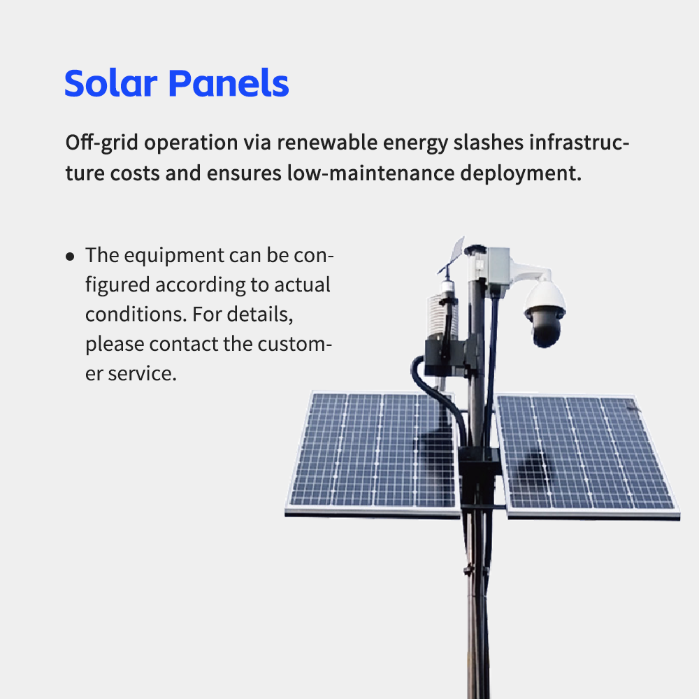 Solar-powered intelligent agricultural environment monitoring system